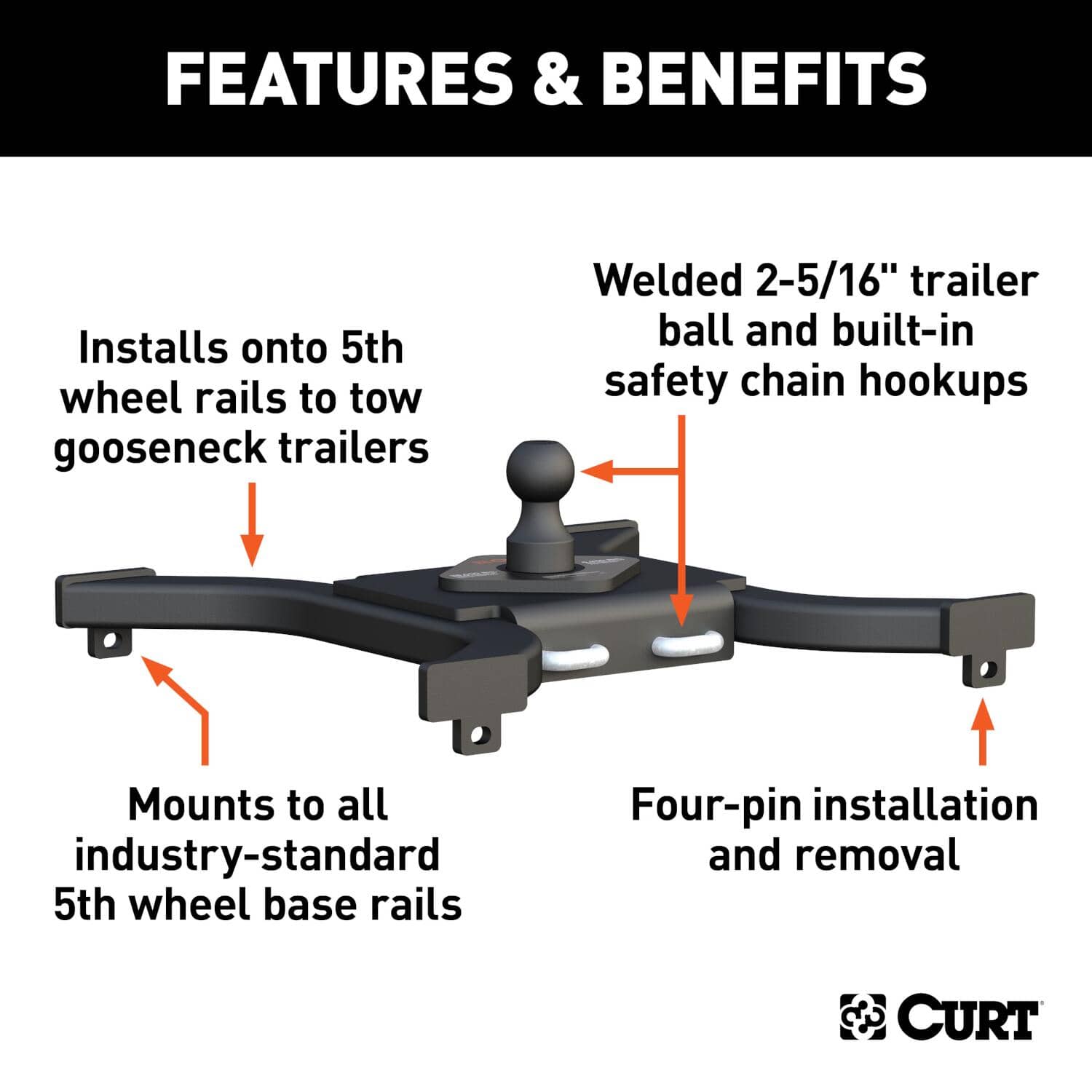 SPYDER 5TH WHEEL RAIL GOOSENECK HITCH - 16085 – Tiger Automotive